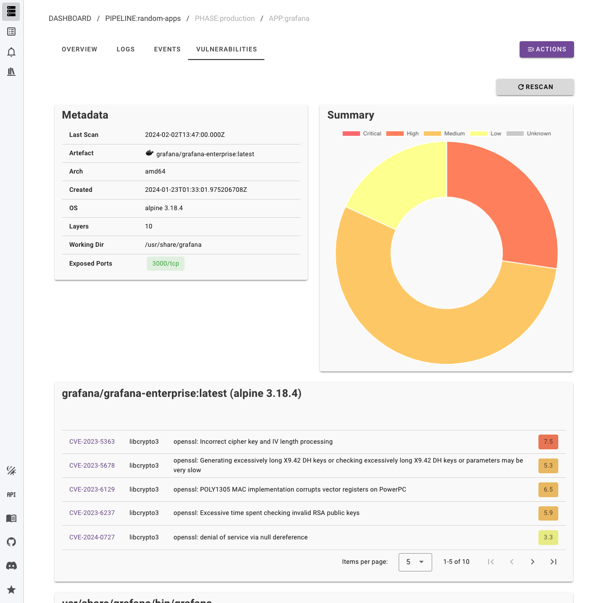 overvice of vulnerabilities in an app